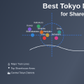 Best Tokyo Neighborhoods for Sharehouse Living