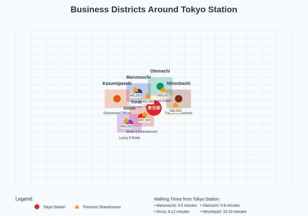 Business District Location Map