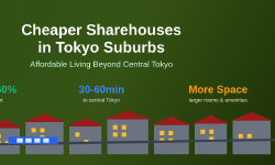 Featured image of post Cheaper Sharehouse Options in Tokyo Suburbs