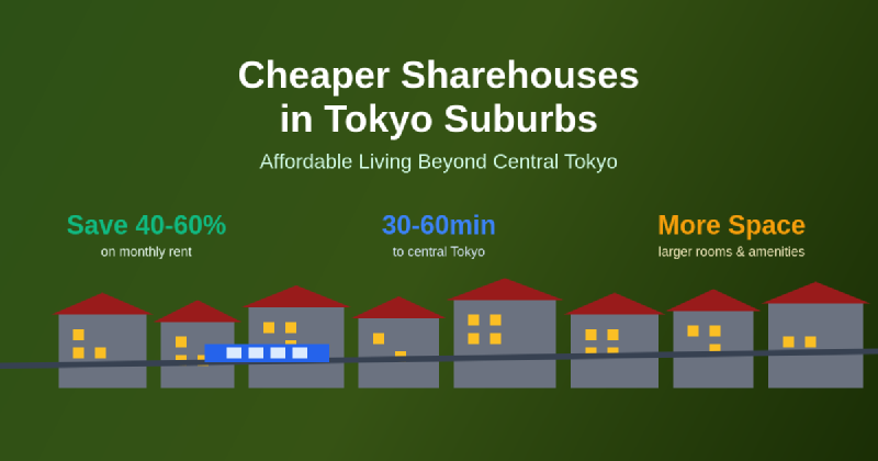 Featured image of post Cheaper Sharehouse Options in Tokyo Suburbs
