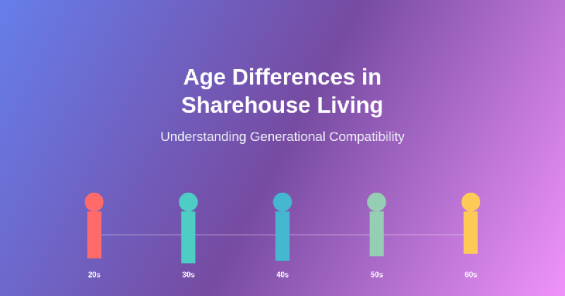 Featured image of post How Age Differences Impact Sharehouse Compatibility