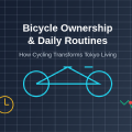 How Bicycle Ownership Affects Daily Routines