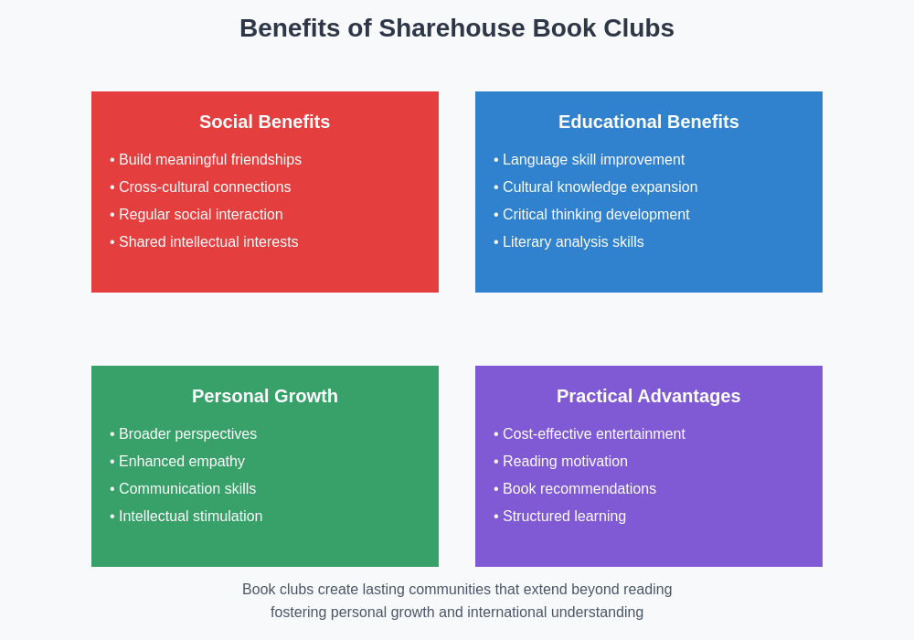 Book Club Benefits