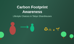 Featured image of post How Carbon Footprint Awareness Affects Lifestyle Choices