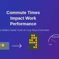 How Commute Times Impact Work Performance