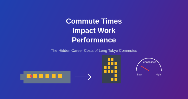 Featured image of post How Commute Times Impact Work Performance