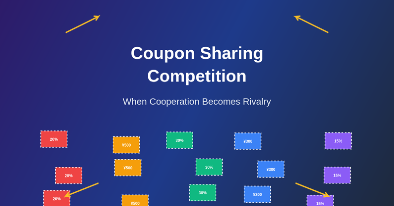 Featured image of post How Coupon Sharing Becomes Competitive