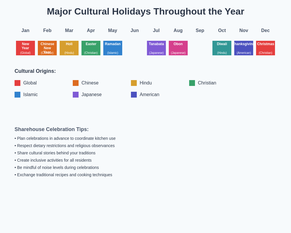Cultural Calendar Throughout the Year