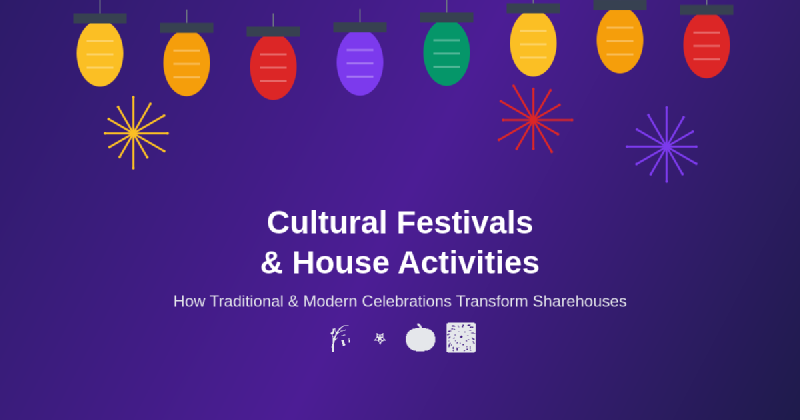Featured image of post How Cultural Festivals Affect House Activities