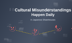 Featured image of post How Cultural Misunderstandings Happen Daily