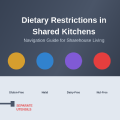 How Dietary Restrictions Impact Shared Kitchen Use