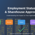 How Employment Status Impacts Sharehouse Approval