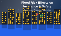 Featured image of post How Flood Risk Affects Insurance and Safety