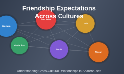 Featured image of post How Friendship Expectations Differ Across Cultures