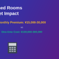 How Furnished Rooms Impact Your Monthly Budget