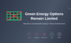 Featured image of post How Green Energy Options Remain Limited
