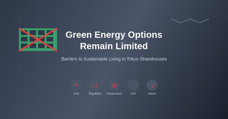 Featured image of post How Green Energy Options Remain Limited