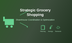 Featured image of post How Grocery Shopping Becomes More Strategic