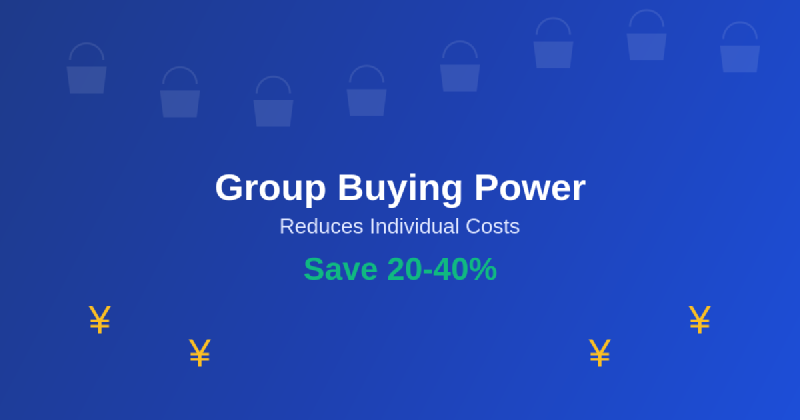 Featured image of post How Group Buying Power Reduces Individual Costs