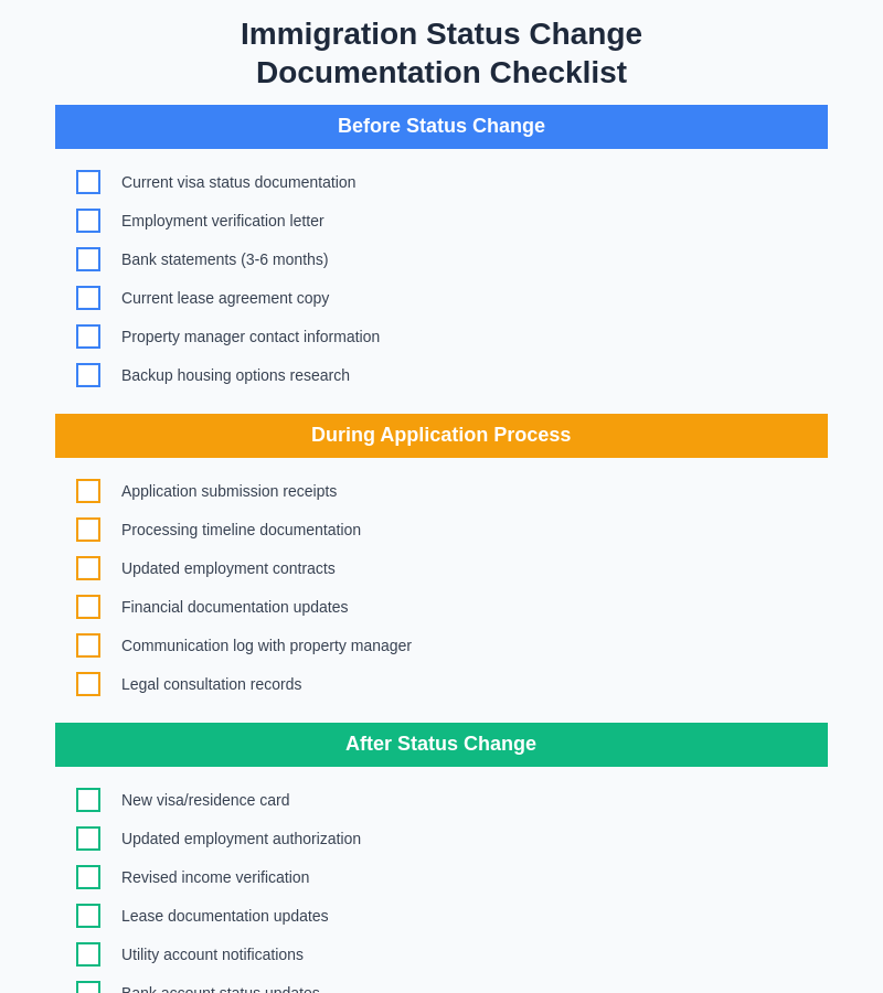 Documentation Preparation Checklist