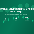 How Individual Environmental Choices Affect Groups