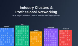 Featured image of post How Industry Clusters Affect Professional Networking