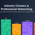 How Industry Clusters Affect Professional Networking