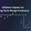 How Inflation Affects Long-Term Rental Contracts