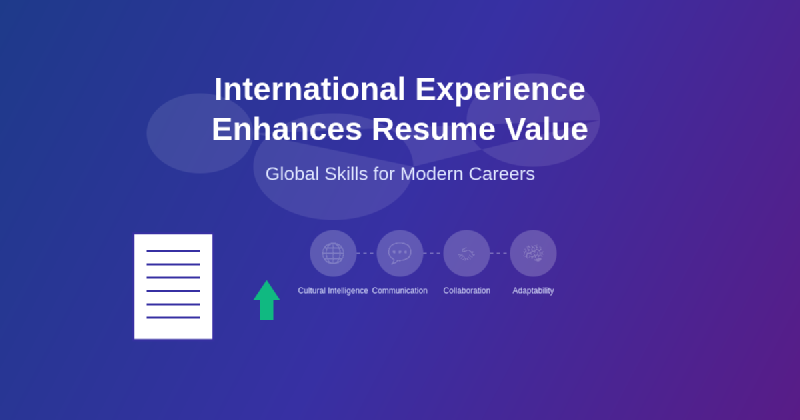Featured image of post How International Experience Enhances Resume Value