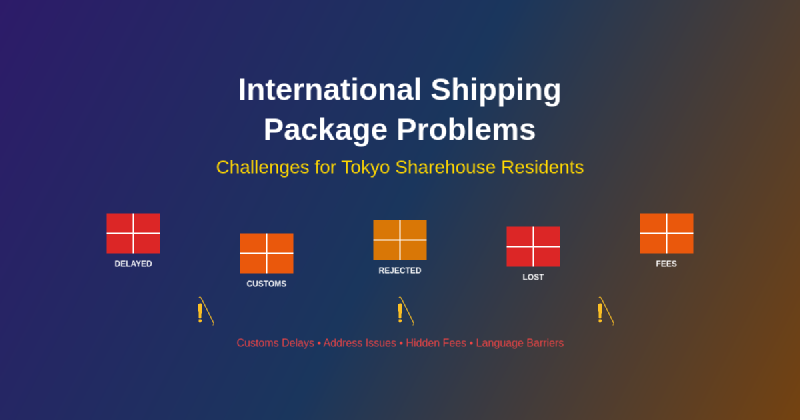 Featured image of post How International Shipping Creates Package Problems