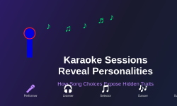 Featured image of post How Karaoke Sessions Reveal Personality Differences