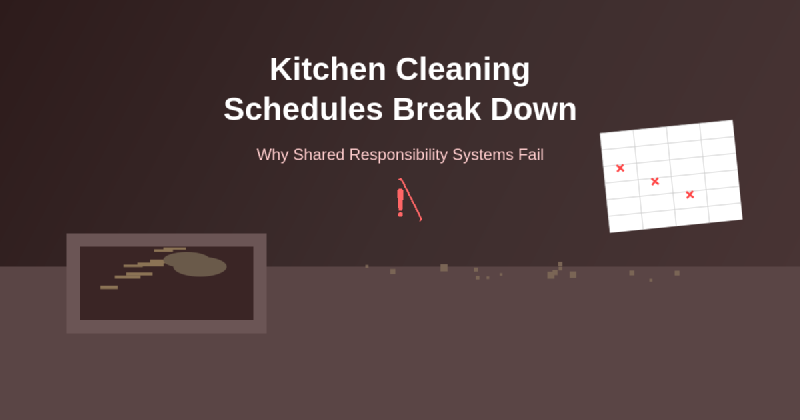 Featured image of post How Kitchen Cleaning Schedules Break Down