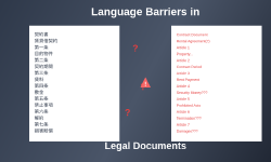 Featured image of post How Language Barriers Complicate Legal Documents