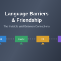 How Language Barriers Prevent Deep Friendships