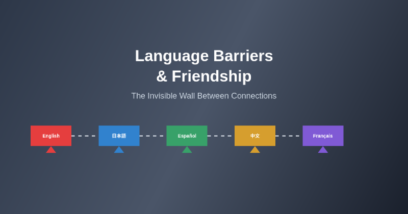 Featured image of post How Language Barriers Prevent Deep Friendships