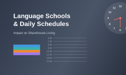 Featured image of post How Language Schools Impact Daily Schedules