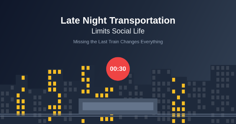 Featured image of post How Late Night Transportation Limits Social Life