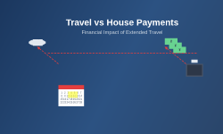 Featured image of post How Long-Distance Travel Affects House Payments