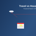 How Long-Distance Travel Affects House Payments