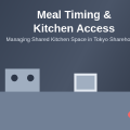 How Meal Timing Affects Kitchen Access