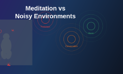 Featured image of post How Meditation Becomes Difficult in Noisy Environments