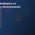 How Meditation Becomes Difficult in Noisy Environments
