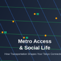 How Metro Access Impacts Your Social Life