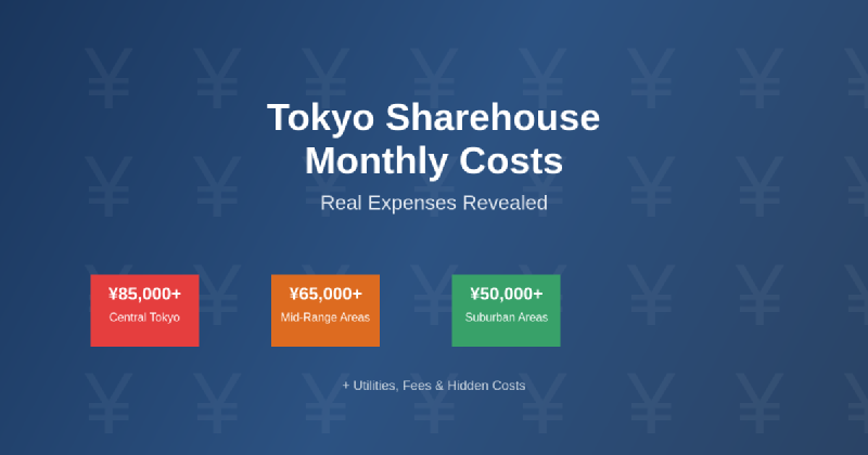 Featured image of post How Much Tokyo Sharehouses Really Cost Per Month