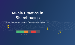Featured image of post How Music Practice Changes Noise Level Expectations
