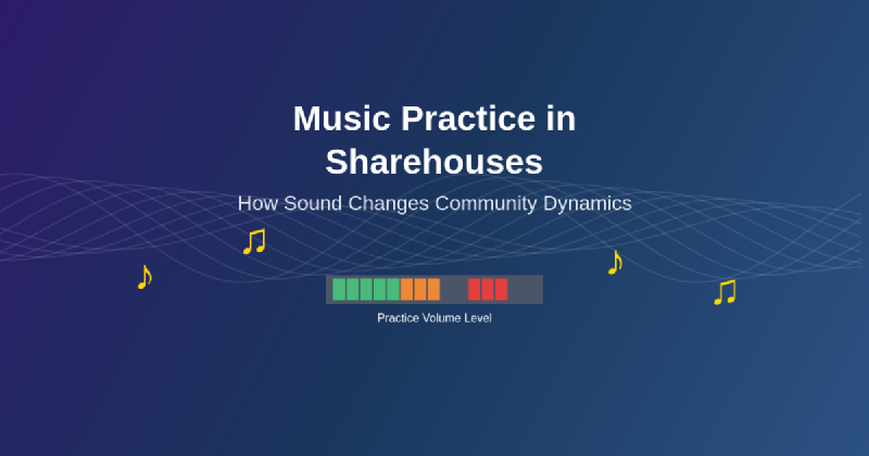 Featured image of post How Music Practice Changes Noise Level Expectations