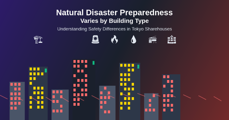 Featured image of post How Natural Disaster Preparedness Varies by Building