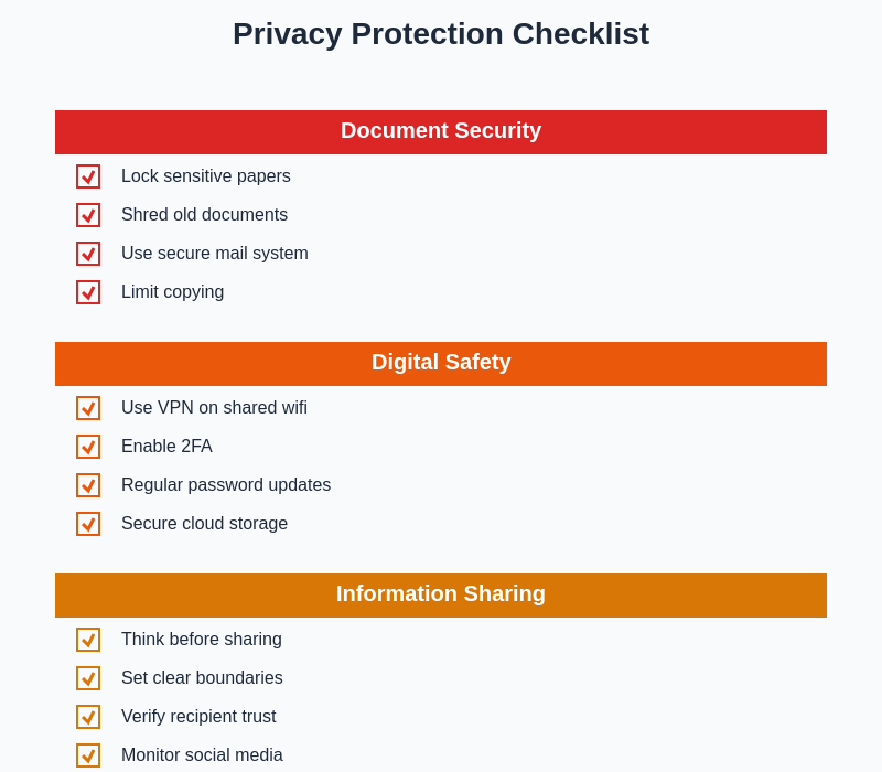 Privacy Protection Checklist