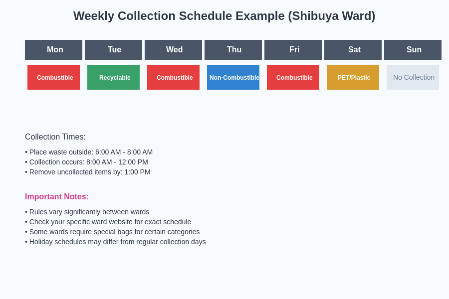 Collection Schedule Calendar