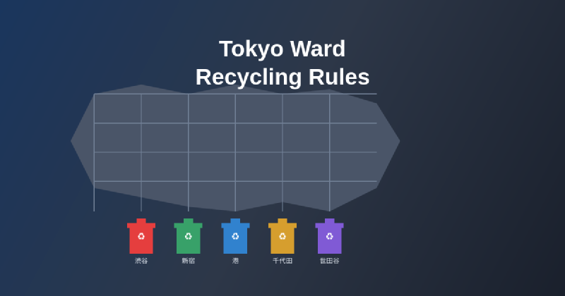 Featured image of post How Recycling Rules Vary by Tokyo Ward